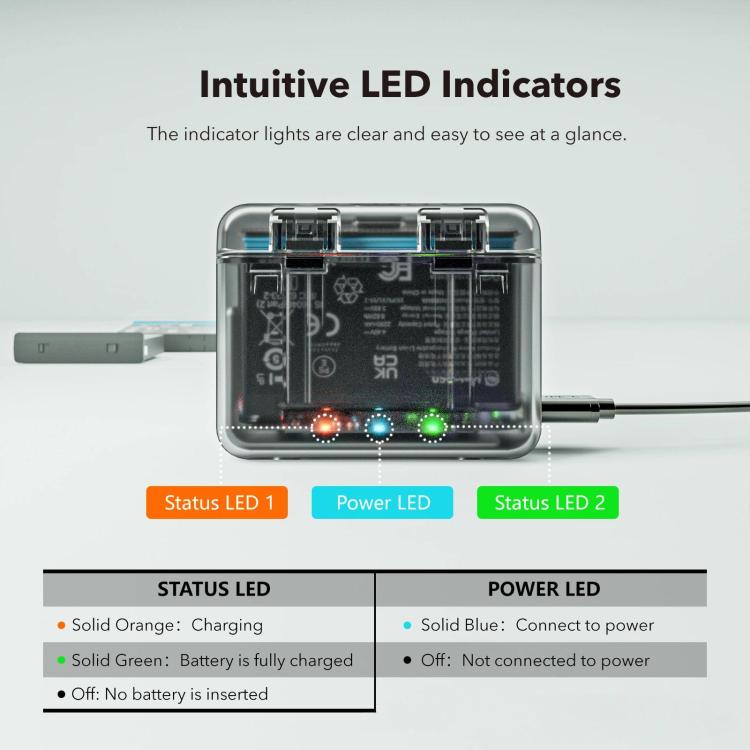 For Insta360 X4 SYMIK Dual-Channel Battery Charger & Storage Case Charging Hub With LED Indicators - X4CC-B