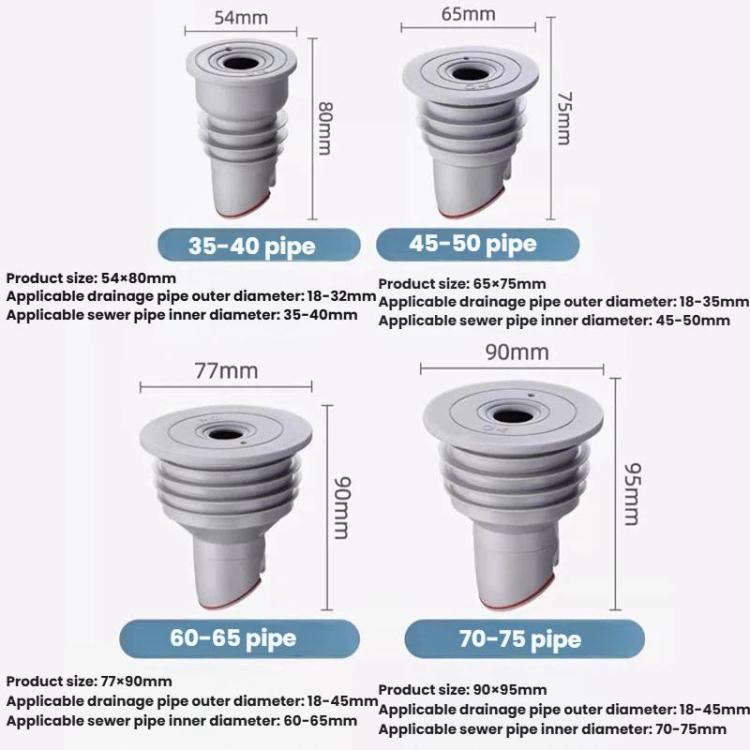 Pipe Universal Silicone Seal Ring Bathroom Kitchen Sewer One Way Check Valve, Applicable Pipe Size: 45-50mm