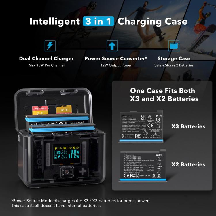 SYMIK Battery Charger For Insta360 X3 / ONE X2 Two Way Charging Case With 0.96-Inch OLED Screen - Transparent Black