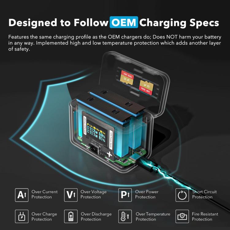 SYMIK Battery Charger For Insta360 X3 / ONE X2 Two Way Charging Case With 0.96-Inch OLED Screen - Transparent Black