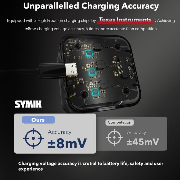 SYMIK Fast Charging Case For DJI Osmo Action 5 Pro / 4 / 3 Three Channel Battery Charger With 0.96-Inch OLED Screen - Transparent Black