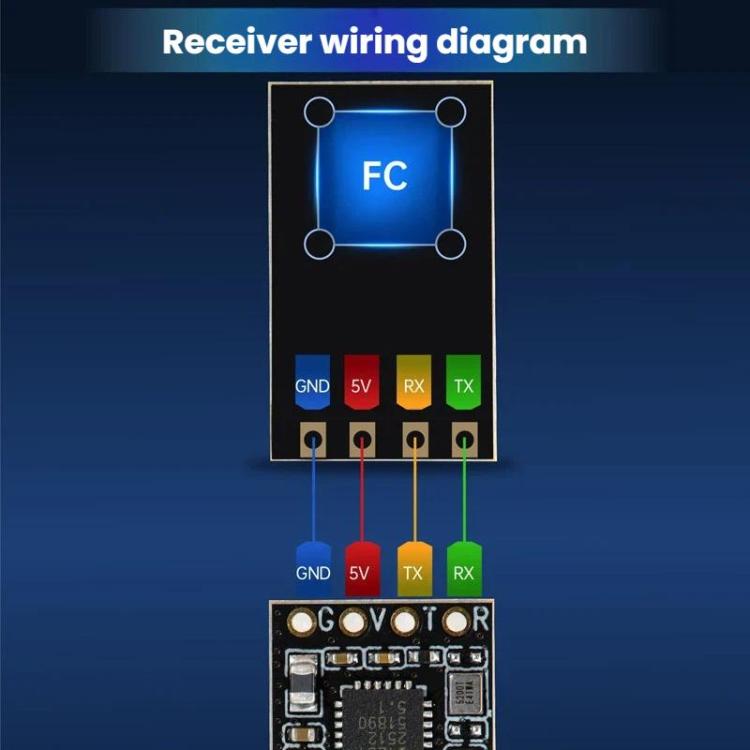 STARTRC CR8 ELRS 2.4G Nano Receiver FPV Long Range Racing Drone Receiver