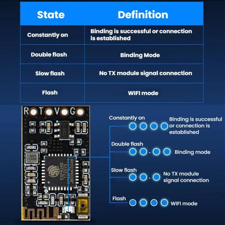 STARTRC CR8 ELRS 2.4G Nano Receiver FPV Long Range Racing Drone Receiver