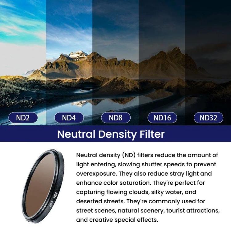 JSR ND2 40.5mm Micro SLR Camera Light Reduction Filter Medium Gray Density Lens