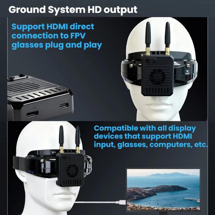 STARTRC VT5 FPV HD Digital Image Transmission Dual-Antenna Sky-End Drone 1080P Camera Video Transmission Receiver Kit Air System+Ground System