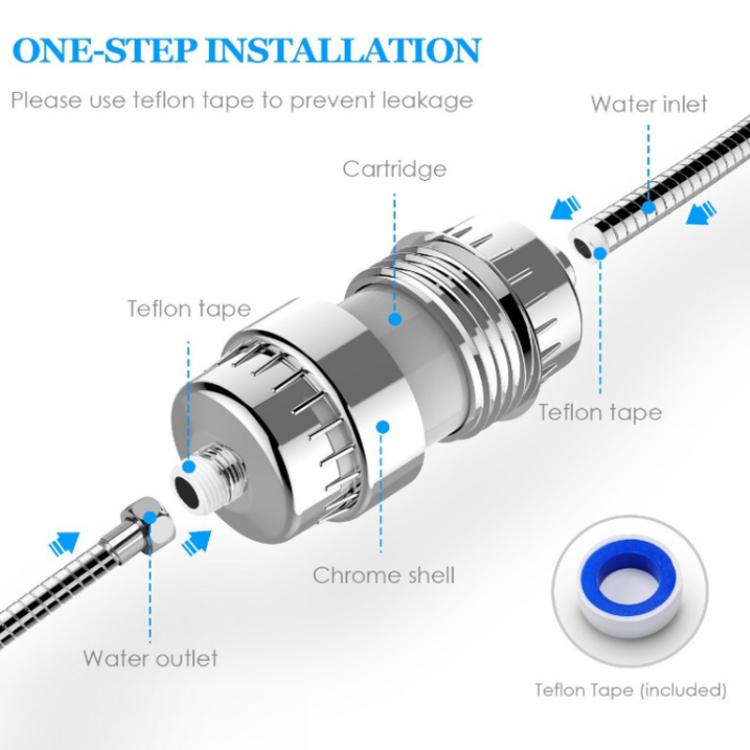 Shower Faucet Purification Shower Filter - 25 Grade