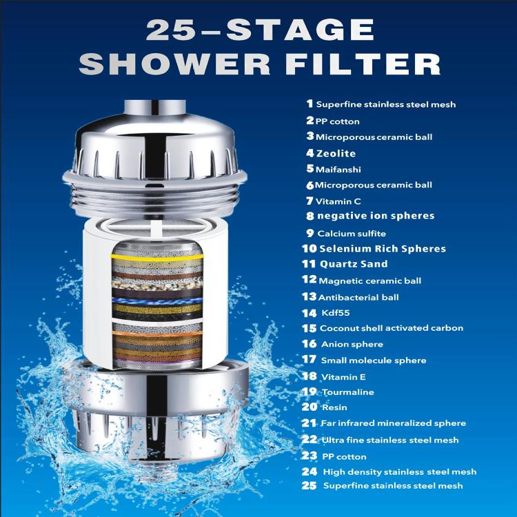 Shower Faucet Purification Shower Filter - 25 Grade