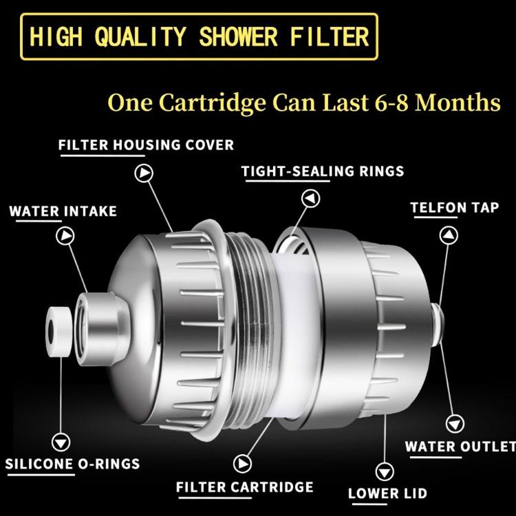 Shower Faucet Purification Shower Filter - 25 Grade
