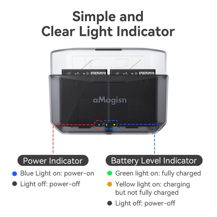 aMagisn Fast Charging Battery Charger Case for GoPro HERO13 Black/12 Black /11 Black  /10 Black /9 Black - AP23