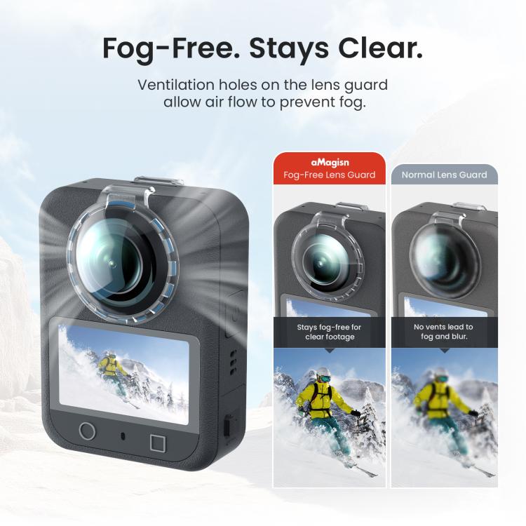 For DJI Osmo 360 aMagisn Anti-Fog Clip-On Lens Guard HD Lens Cover - PD11
