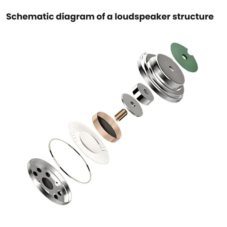 ZS0327 2pcs 10mm Carbon Nanotubes DLC CNT Diaphragm Unit Speaker DIY Low Frequency HIFI Vocal Headphone Speaker