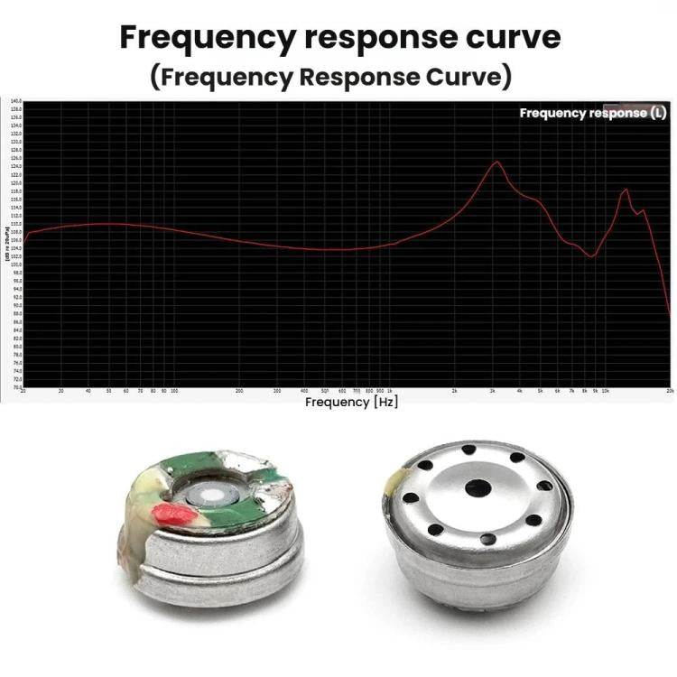 ZS0327 2pcs 10mm Carbon Nanotubes DLC CNT Diaphragm Unit Speaker DIY Low Frequency HIFI Vocal Headphone Speaker