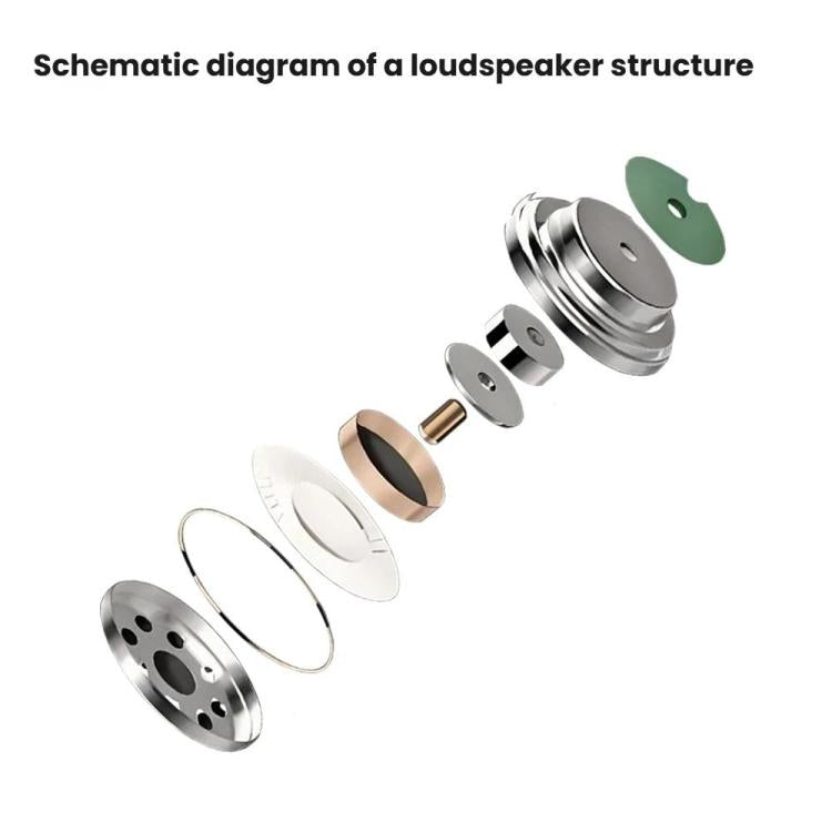 ZS0326 2pcs 10mm Coaxial Dual Dynamic Unit Graphene Diaphragm HIFI Headphone Speaker