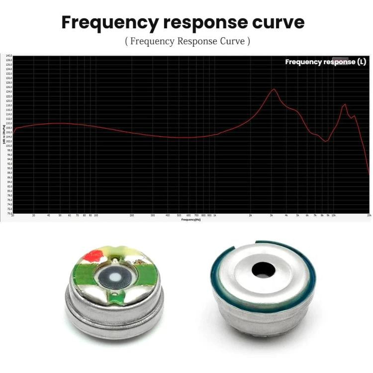 ZS0326 2pcs 10mm Coaxial Dual Dynamic Unit Graphene Diaphragm HIFI Headphone Speaker