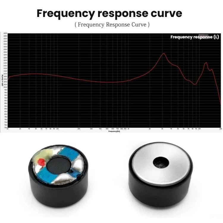 ZS0323 2pcs 10mm Vibration Unit Bone Conduction HIFI Headphone Speaker Full Frequency Anti Agitation Vibration Unit Speaker
