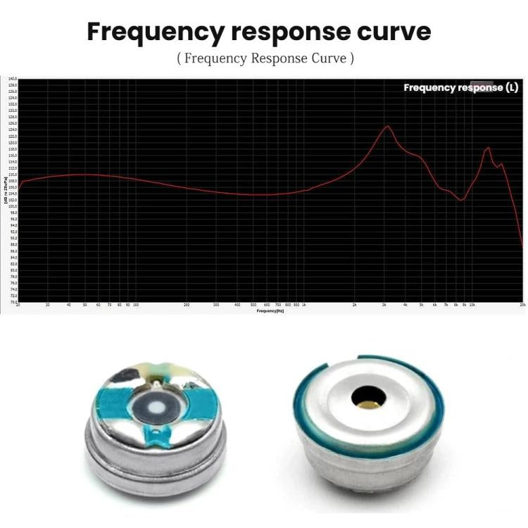 ZS0324 2pcs 10mm Unit Nano Gilt Diaphragm Headphone Speaker 32 Ohm HIFI Speaker