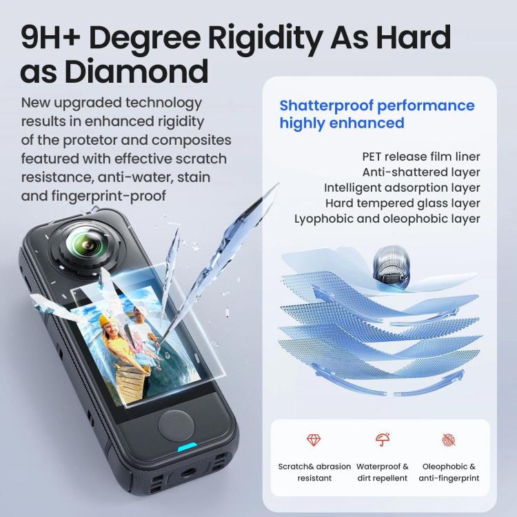 For Insta360 X4 Air aMagisn Tempered Glass Screen Protector HD Anti-Scratch 9H Hardness Lens Film 1 Set
