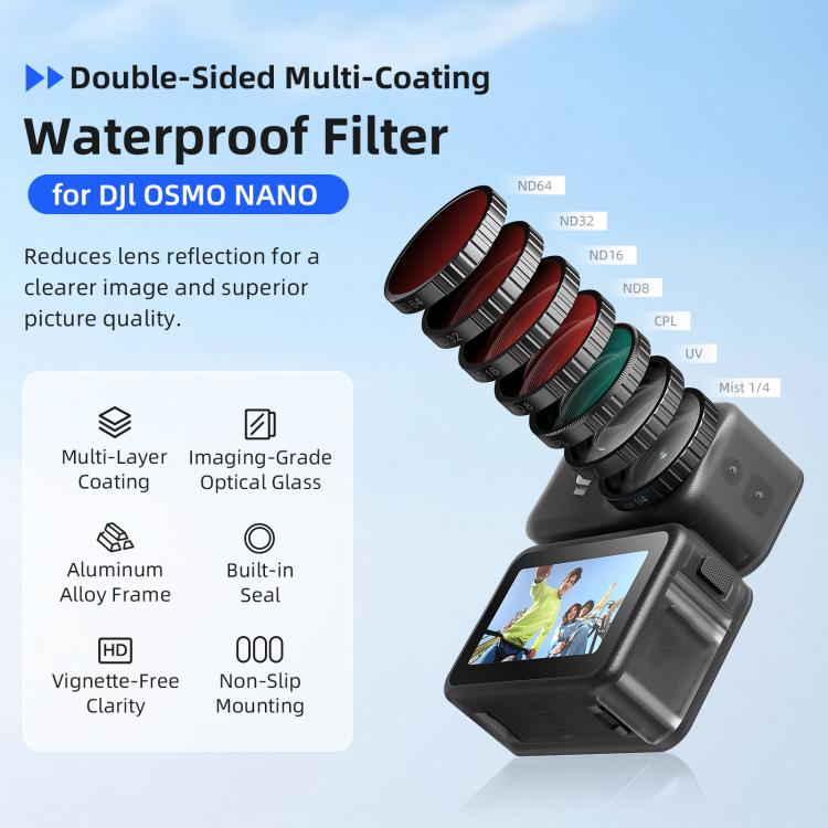For DJI Osmo Nano aMagisn Waterproof Lens Filter UV