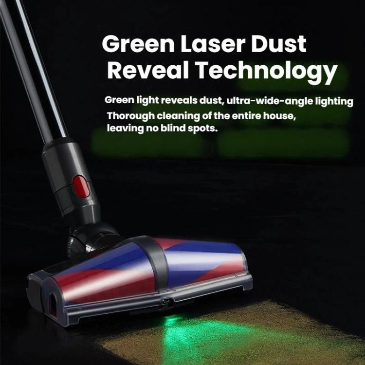 Dual Motor Soft Roller Cleaner Head For Dyson V7/V8/V10/V11/V15 Anti-Tangle Brush, Green Light Dust Reveal - E0008