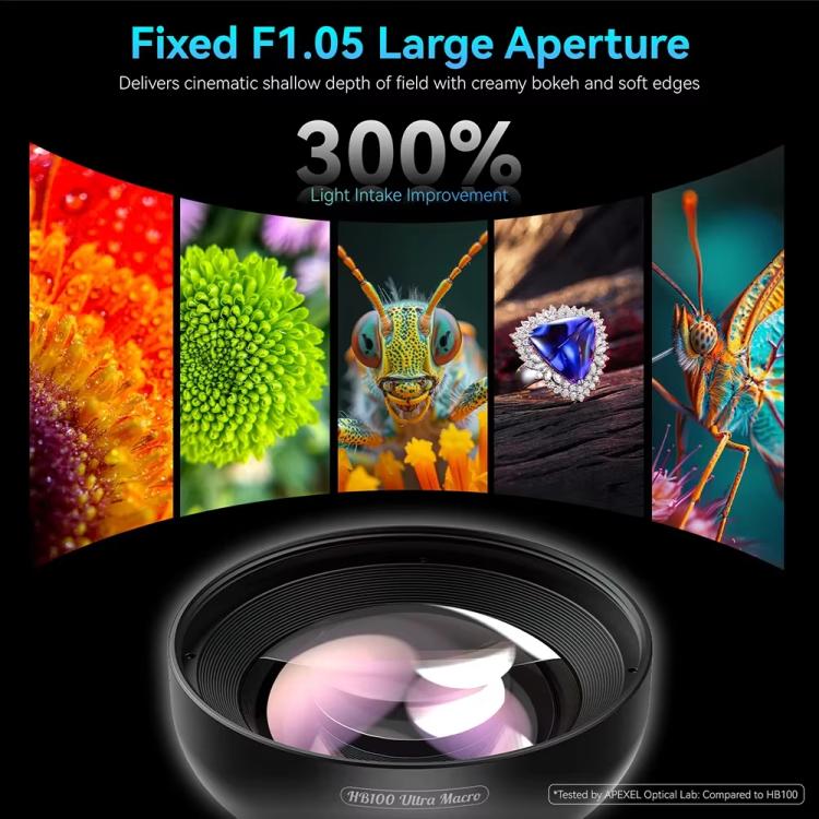 APEXEL HB100 Ultra Macro Lens for Smartphones 50-110mm Telephoto Zoom, F1.05 Large Aperture HD Lens - Black