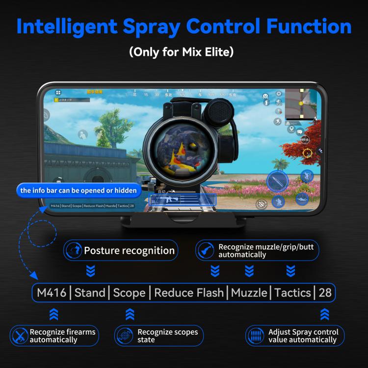 GAMWING Mix Elite Smart 4pcs /Set Mobile Game Controller Bluetooth 5.0 Keyboard Mouse Converter