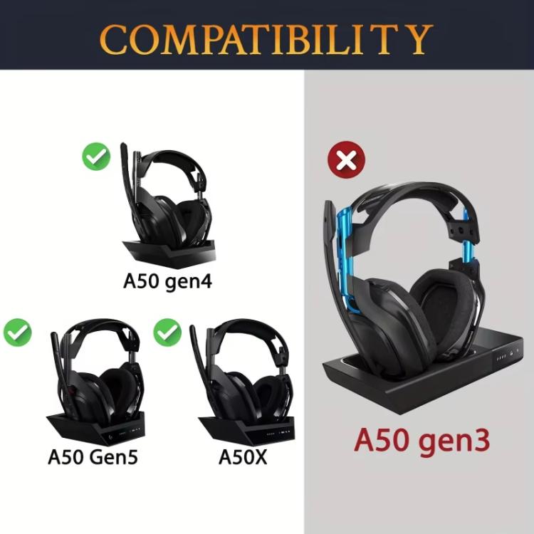 2pcs Gel Ear Cushions for Logitech Astro A50 Gen 4/A50 X/Gen 5 Headset Replacement Cooling Ear Pads - Black