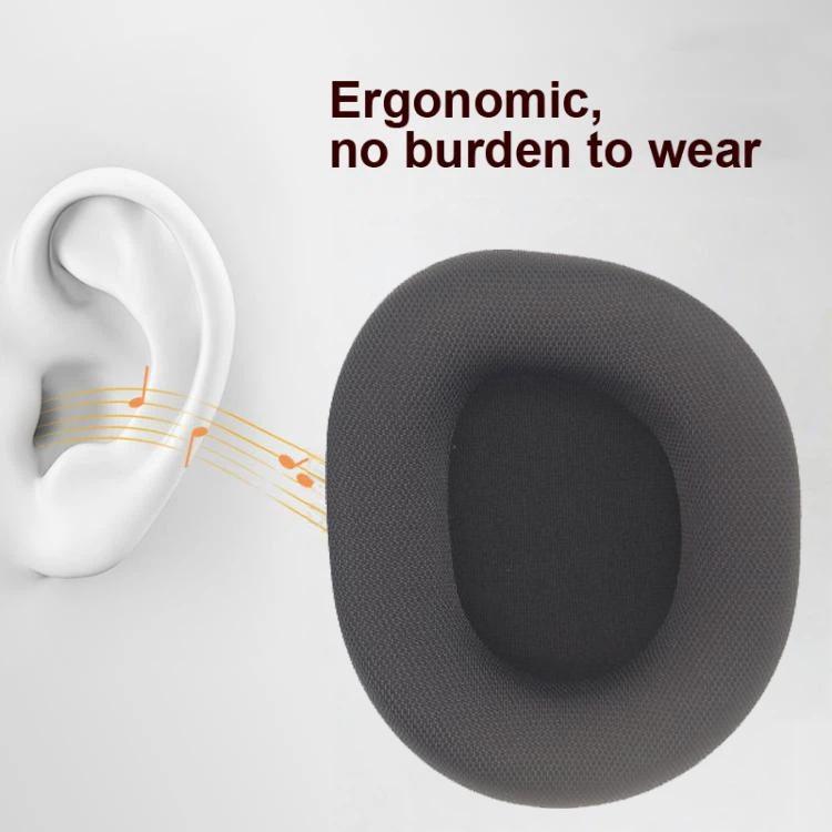 2pcs Mesh Ear Cushions for Turtle Beach Stealth 600 Gen 2/Gen 3 Headset - Black