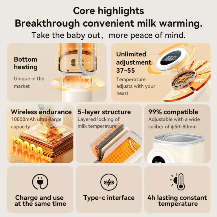 Portable Baby Bottle Warmer Sleeve Wireless Heating Sleeve Built-in 10000mAh Battery & Night Light