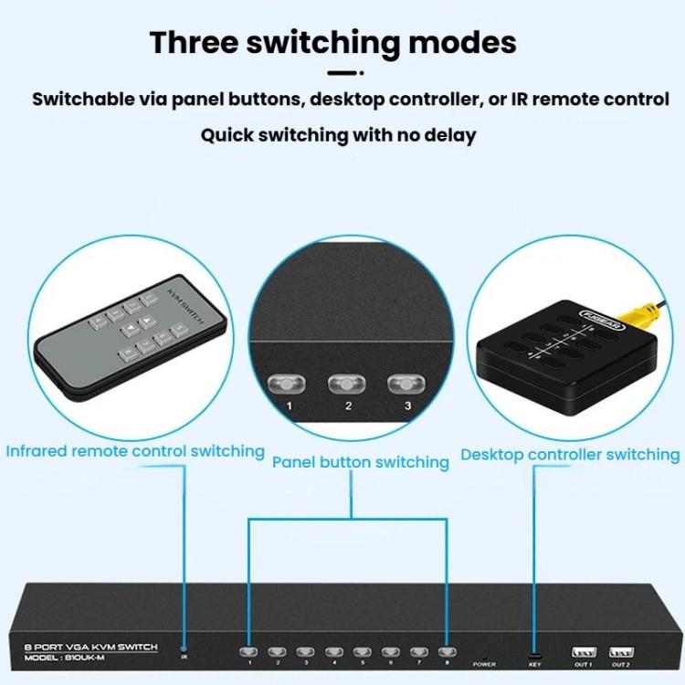 FJGEAR 810UK-M 8 Input 1 Output VGA KVM Converter Multiple Computer Hosts Sharing Monitor Switcher With IR Remote Controller