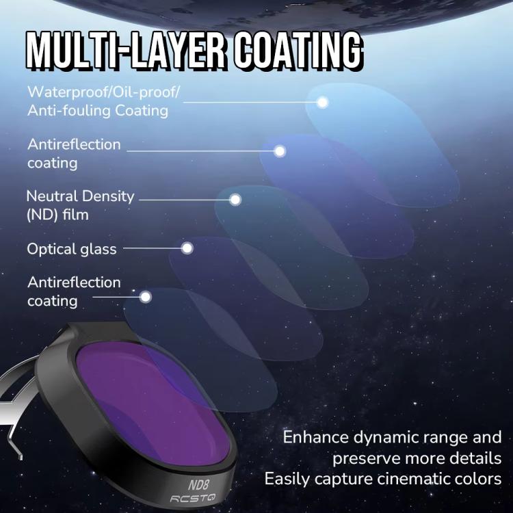 For DJI Neo 2 RCSTQ Filters Drone Polarizers Flying Camera Soft Lens Light Reducing Lens Accessories, Spec: UV
