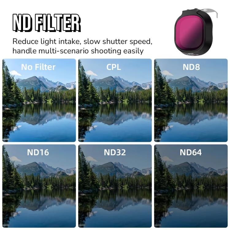 For DJI Neo 2 RCSTQ Filters Drone Polarizers Flying Camera Soft Lens Light Reducing Lens Accessories, Spec: ND16
