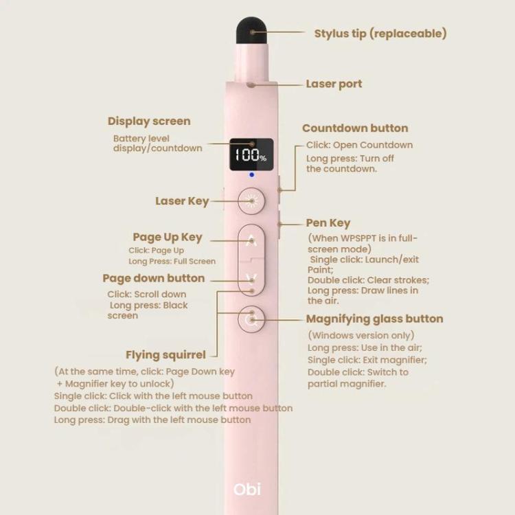 OUBAI T10S Presentation Pointer With Magnifier & Air Mouse, Red Laser, Screen Writing, Timer, Plug & Play - Pink