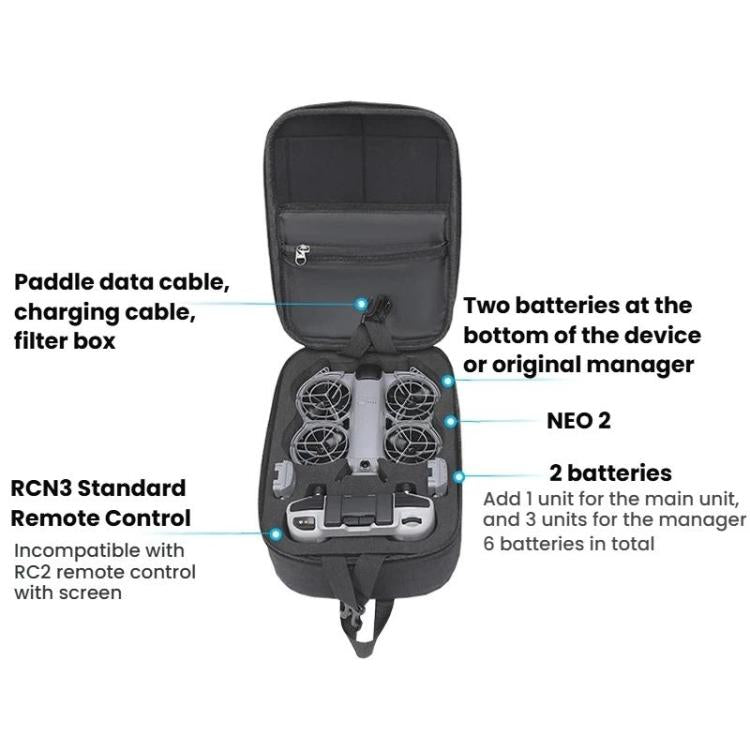 For DJI Neo 2 BKano Outdoor Portable Hard Shell Smooth Fly Kit Organizer Bag Mini Chest Bag - Black