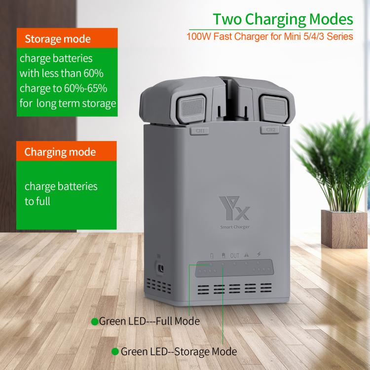 YX 100W Battery Charger For DJI Mini 5 Pro/Mini 4 Pro/Mini 3 Pro/Mini 3 Dual-Channel Charging Station