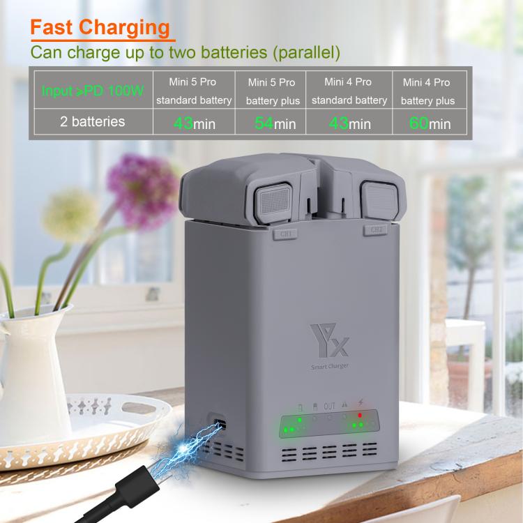 YX 100W Battery Charger For DJI Mini 5 Pro/Mini 4 Pro/Mini 3 Pro/Mini 3 Dual-Channel Charging Station