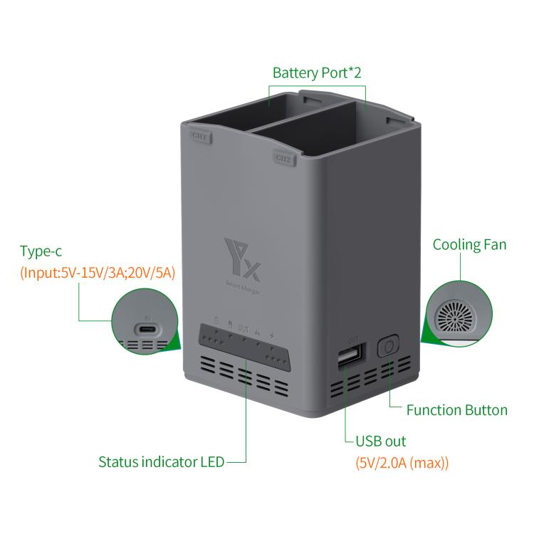 YX 100W Battery Charger For DJI Mini 5 Pro/Mini 4 Pro/Mini 3 Pro/Mini 3 Dual-Channel Charging Station