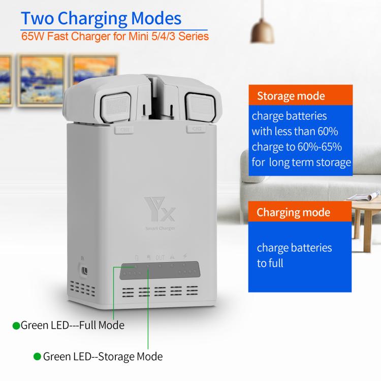 YX 65W Battery Charger For DJI Mini 5 Pro/Mini 4 Pro/Mini 3 Pro/Mini 3 Dual-Channel Charging Station