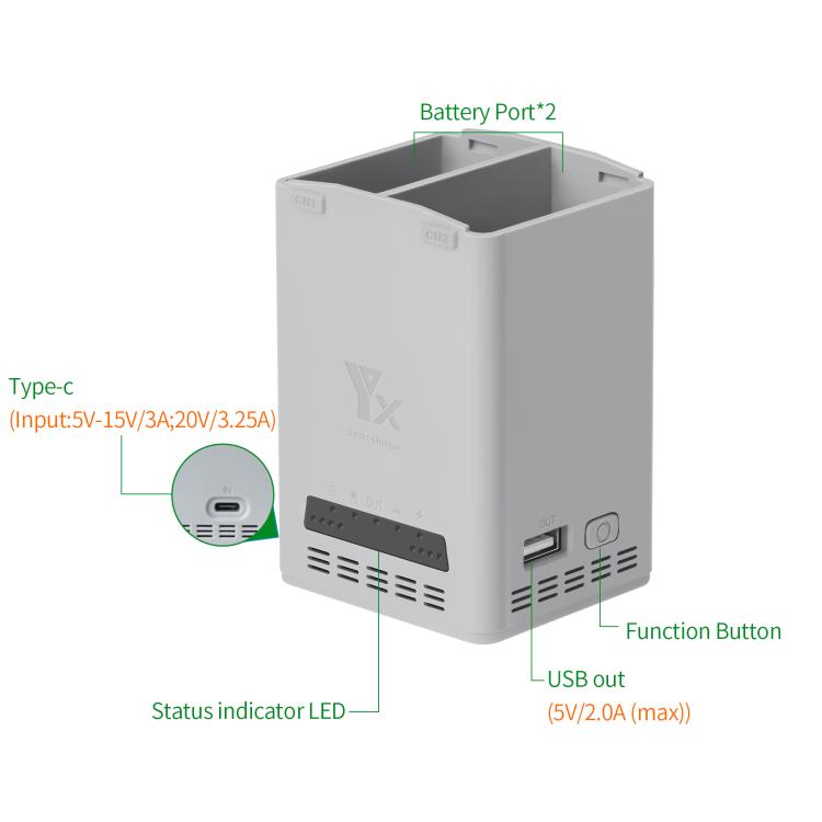 YX 65W Battery Charger For DJI Mini 5 Pro/Mini 4 Pro/Mini 3 Pro/Mini 3 Dual-Channel Charging Station