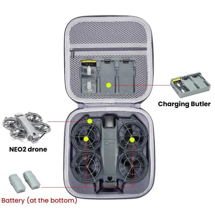 For DJI Neo 2 Host Hard Case Organizer Outdoor Portable Storage Bag - Gray