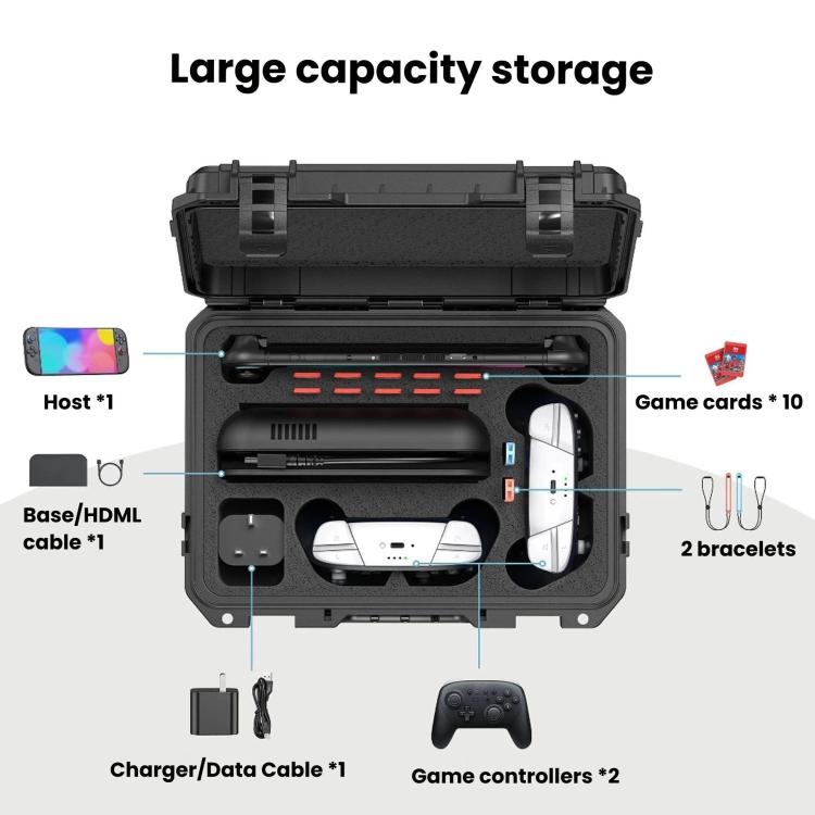 For Nintendo Switch 2 STARTRC GAMES Moisture-proof Waterproof Storage Box Explosion-proof Suitcase, No Shoulder Strap - Black