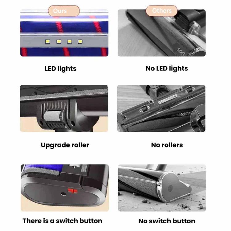 For Dyson V10 Slim / V12 Slim Soft Roller and Direct-Drive Brush Head Combo with LED