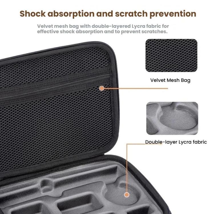 For DJI Osmo Action 6 Adventure Combo Carrying Case Shock-Absorbing EVA+PU Storage Bag Shoulder Strap Black