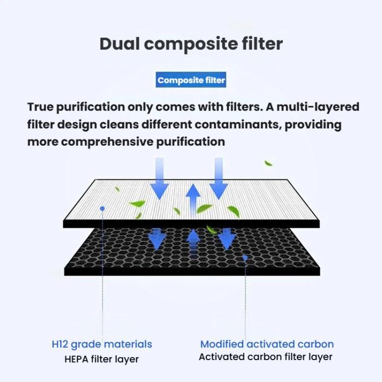 For Sharp FP-F30TA / FP-J30TA / FP-GM30B-B Air Purifier Filter Cartridge, Spec: Dust Collection+Activated Carbon