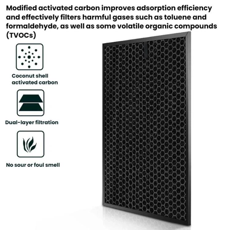 For Sharp FP-F30TA / FP-J30TA / FP-GM30B-B Air Purifier Filter Cartridge, Spec: Activated Carbon