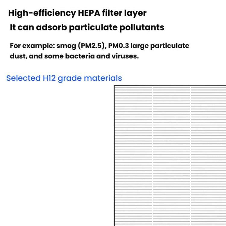 For Sharp FP-F30TA / FP-J30TA / FP-GM30B-B Air Purifier Filter Cartridge, Spec: Dust Collection+Activated Carbon