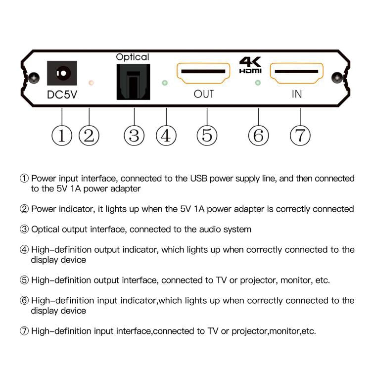 HDMI 2.0 Audio Extractor Support R/L Output And Volume Control 4K/60Hz Audio Splitter US Plug
