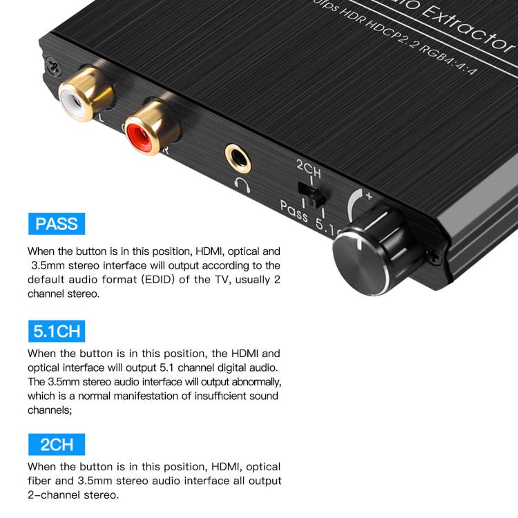 HDMI 2.0 Audio Extractor Support R/L Output And Volume Control 4K/60Hz Audio Splitter US Plug