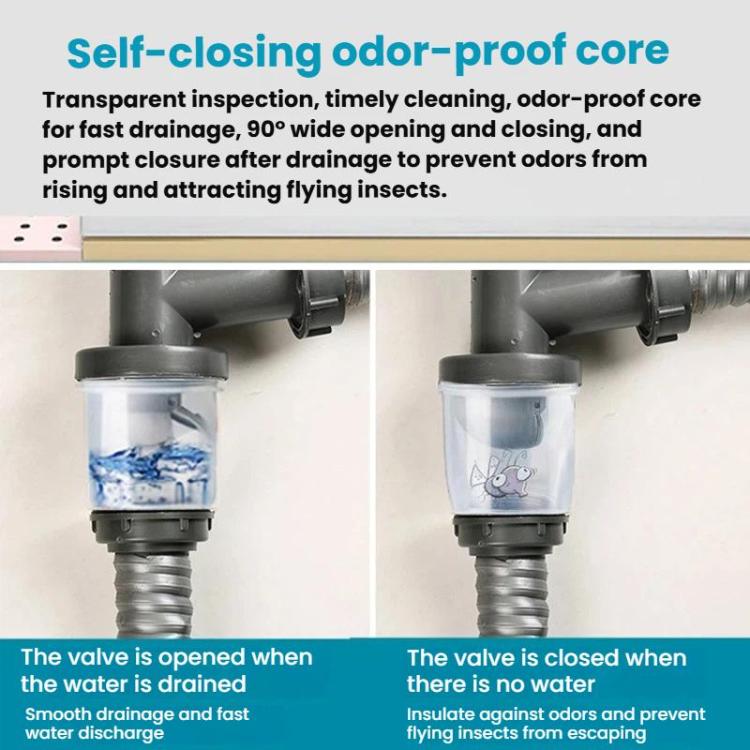 Kitchen Stainless Steel Washbasin Downpipe Fittings Anti-Odor Downpipe Drain Set, Spec: Double Slot 0.6m Tailpipe