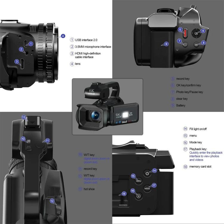 64MP 6K 18X Digital Zoom Ultra HD Video Camera With 4-Inch Touch Screen Camcorder 16G With Mic