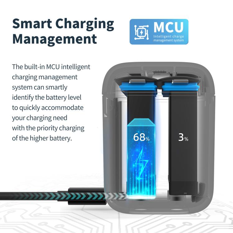 For Insta360 X4 Air AMagisn Fast Charging Case Portable Battery Charger And Storage Box - Black